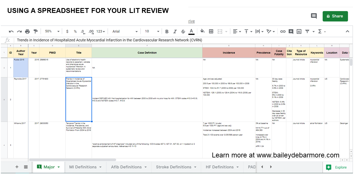 Spreadsheet System for Literature Review