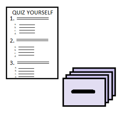 Study Tips: Quiz Yourself